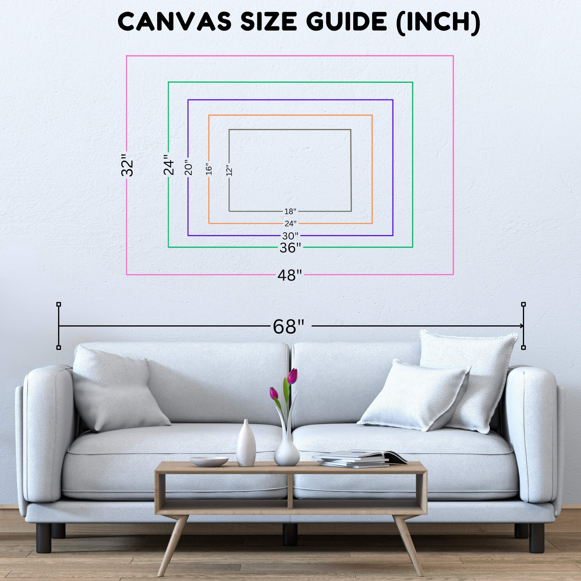 canvas size map in inches